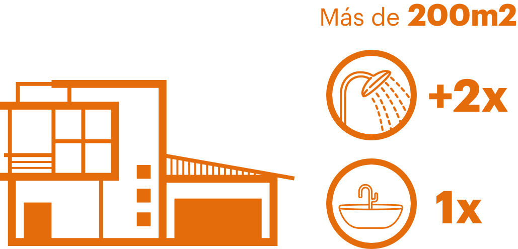 solucion3